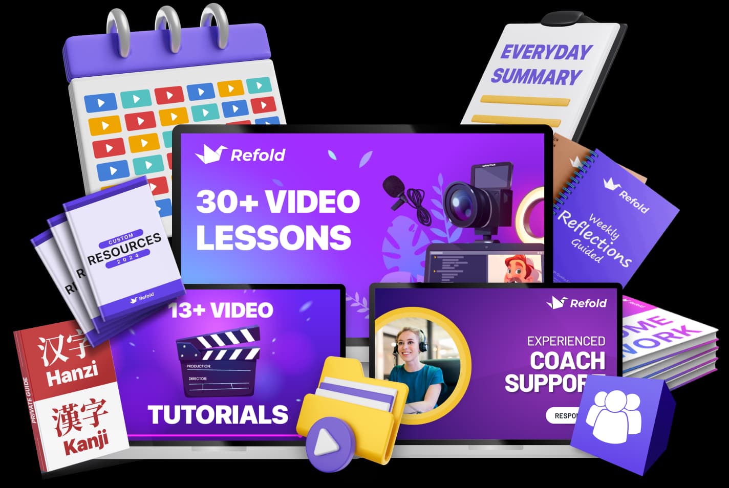 Teach Yourself A Language course mockup