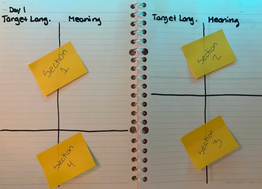 How to set up your gold list method language learning journal.