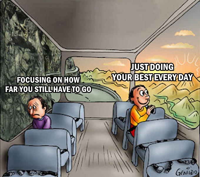 Two different ways you can approach your language journey: "Focusing on how far you still have to go" or "Just doing your best every day."